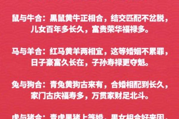 属狗和猴的配对合适吗?解析两者的性格与婚配运势 属狗和猴的配对合适吗?解析两者的性格与婚配运势