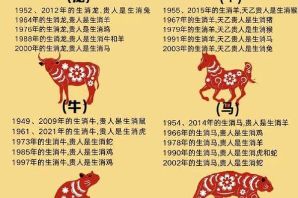 属狗和猴的配对合适吗?解析两者的性格与婚配运势 属狗和猴的配对合适吗?解析两者的性格与婚配运势