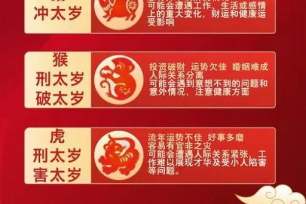 蛇人运势变化与挑战:如何应对年度起伏 蛇人运势变化与挑战:如何应对年度起伏