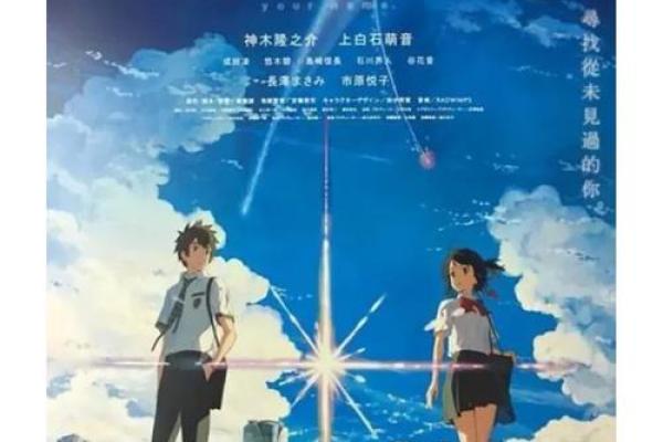 从名字中解读你的命运轨迹 从名字中解读你的命运轨迹