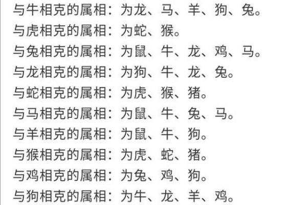 鸡猴是否相配 如何看待生肖配对的相生相克关系 鸡猴是否相配 如何看待生肖配对的相生相克关系