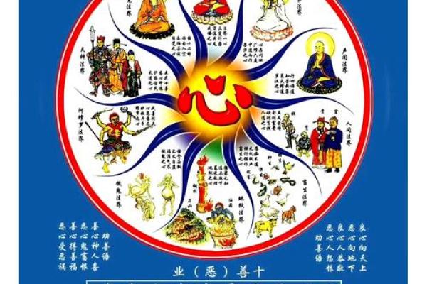 从命理角度看和尚命运的形成 从命理角度看和尚命运的形成