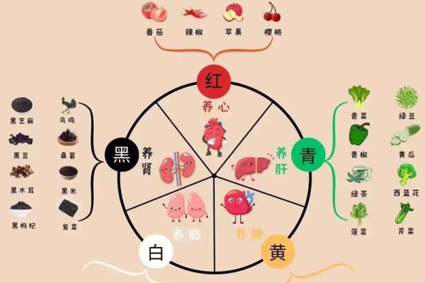 水命与金命的相配解析:命理中的相生与相克关系 水命与金命的相配解析:命理中的相生与相克关系
