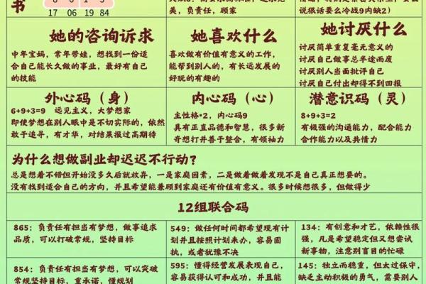 出生的人属什么命?解密你的命运与性格特点 出生的人属什么命?解密你的命运与性格特点
