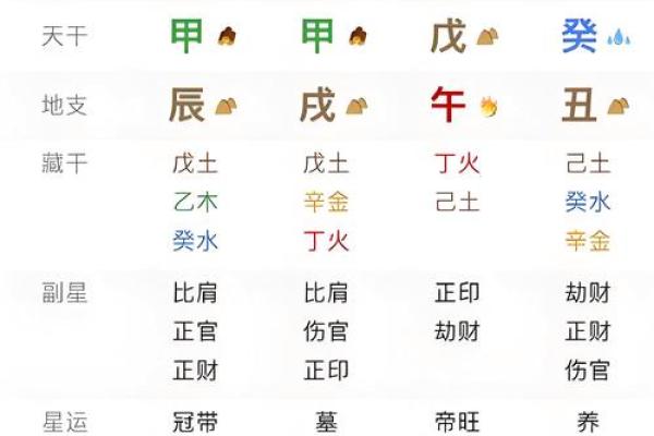 出生的人命运如何,水命解析 出生的人命运如何,水命解析