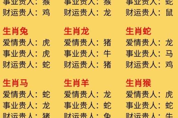 年属鼠运势分析:事业与财运如何提升 年属鼠运势分析:事业与财运如何提升