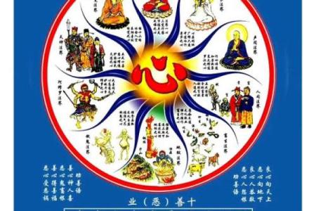 从命理角度看和尚命运的形成