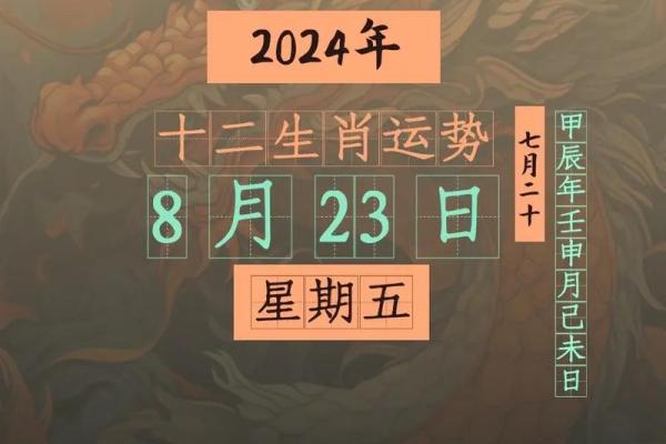 十二生肖每月运势解析:今年每月的幸运与挑战 十二生肖每月运势解析:今年每月的幸运与挑战