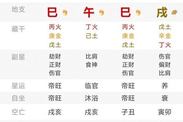 出生的命格与运势分析 出生的命格与运势分析