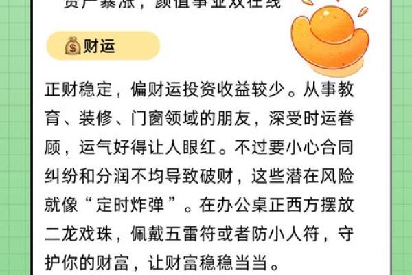 属鸡人每月事业运势分析 属鸡人每月事业运势分析