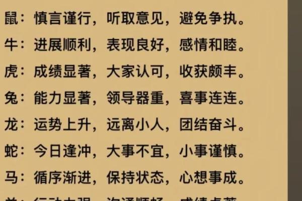 今日生肖运程分析,掌握运势走向 今日生肖运程分析,掌握运势走向
