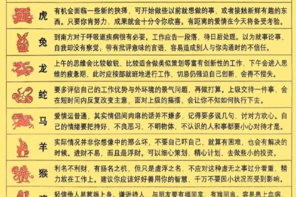 出生的生肖运势与人生轨迹 出生的生肖运势与人生轨迹