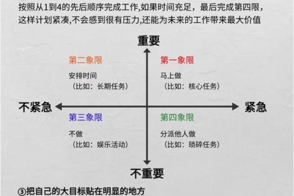 创业命格与个人命运的深度关联分析 创业命格与个人命运的深度关联分析