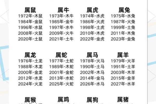 出生的人属什么命 解析五行与命运的关系 出生的人属什么命 解析五行与命运的关系