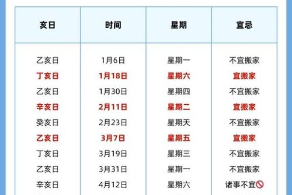 搬家黄道吉日一网打尽，万年历帮你选好时