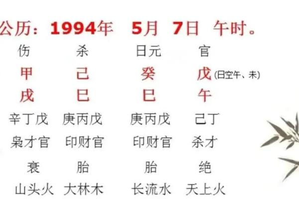 从八字看你是否拥有大富大贵的命 从八字看你是否拥有大富大贵的命