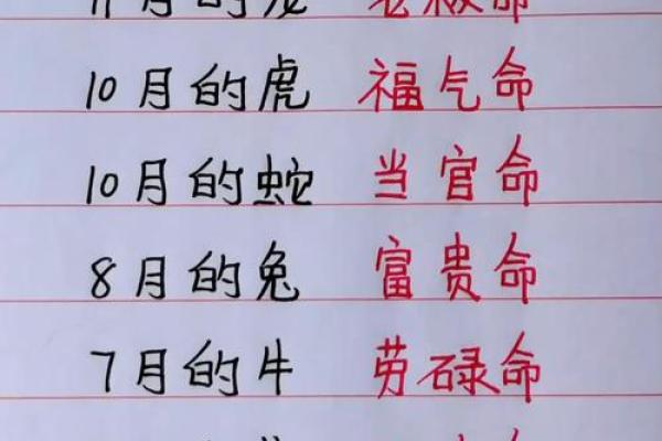 农历：这一天有什么特殊含义？