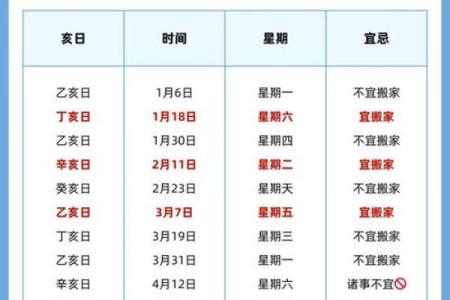 搬家黄道吉日一网打尽，万年历帮你选好时
