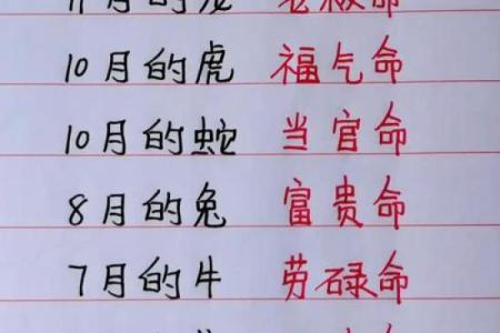 农历：这一天有什么特殊含义？