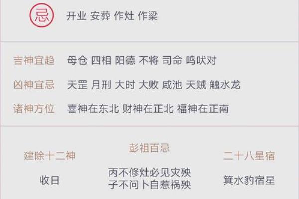 阴历是公历还是农历？专家为你揭秘！