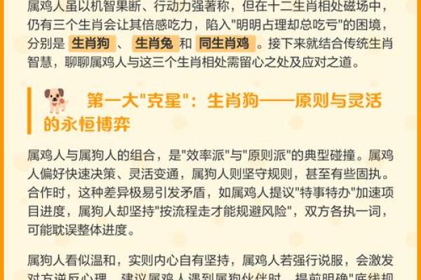 属狗女和属鸡男的相处之道:看他们如何克服差异 属狗女和属鸡男的相处之道:看他们如何克服差异
