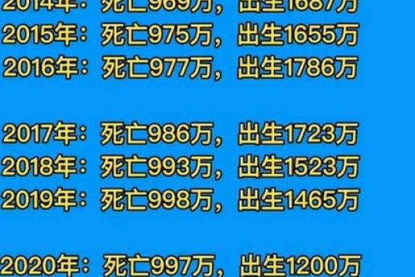 从年柱看命运的变化与趋势 从年柱看命运的变化与趋势