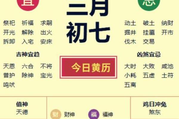 探秘农历黄历：如何利用它改善运势与生活质量