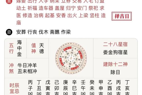 探秘农历黄历：如何利用它改善运势与生活质量