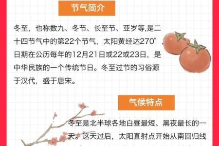 农历，冬季习俗与节令的文化传承