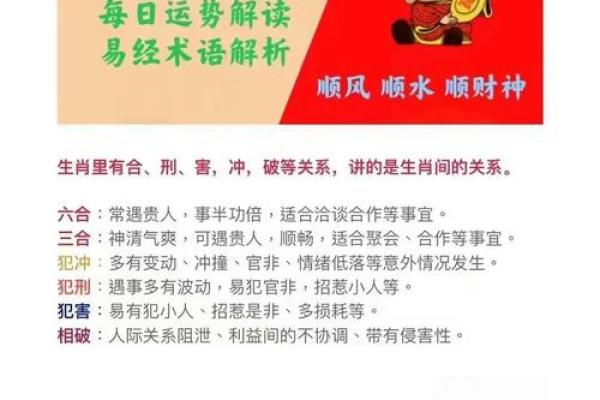 如何根据八字与生肖预测未来运程 如何根据八字与生肖预测未来运程
