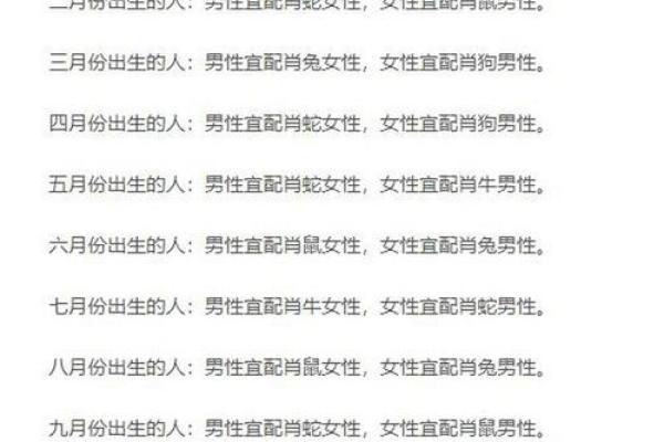 属虎女和属蛇男是否合适的深度探讨 属虎女和属蛇男是否合适的深度探讨