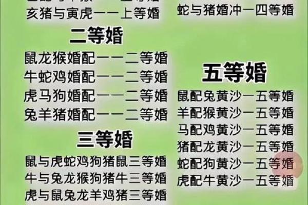 属羊和属猪的缘分如何 适合做伴侣吗 属羊和属猪的缘分如何 适合做伴侣吗
