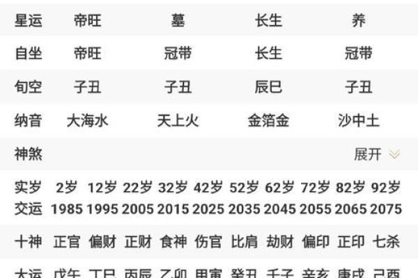 出生的人命理分析与生活轨迹 出生的人命理分析与生活轨迹