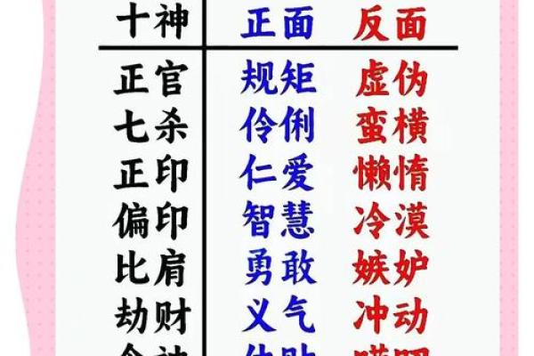 从命理角度探讨坎命与离命的运程 从命理角度探讨坎命与离命的运程