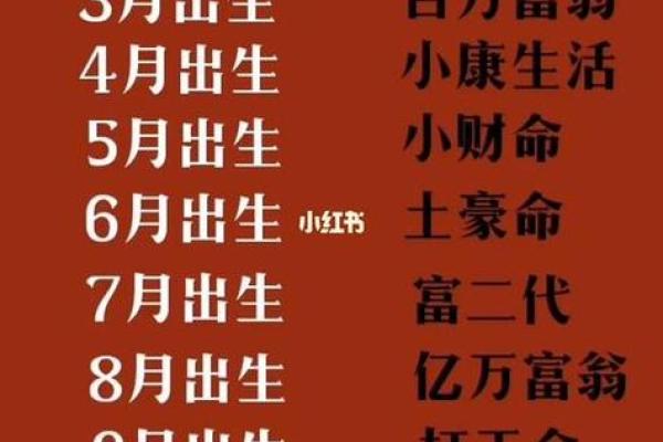 出生的你年命解析及命运特点 出生的你年命解析及命运特点