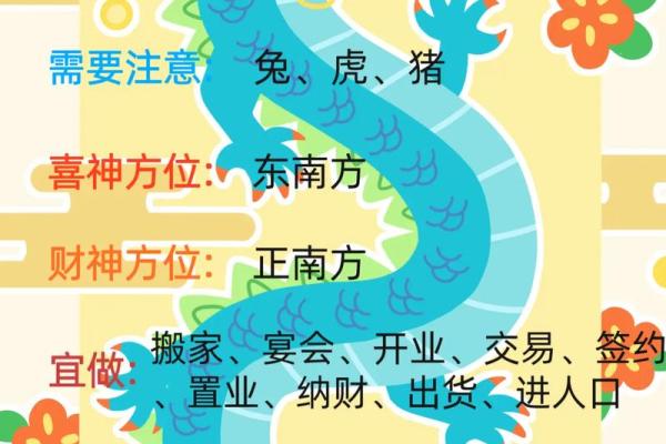 各生肖每月运势详解 各生肖每月运势详解