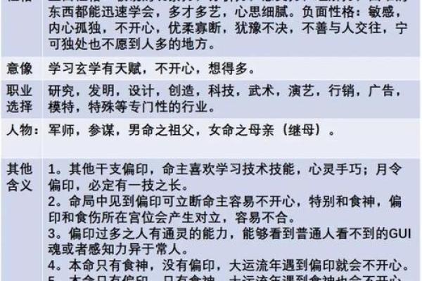 巴掌命的含义与背后的文化象征 巴掌命的含义与背后的文化象征