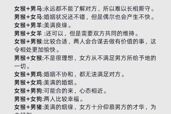 女猴男猪婚配:适合与否要看这几点 女猴男猪婚配:适合与否要看这几点