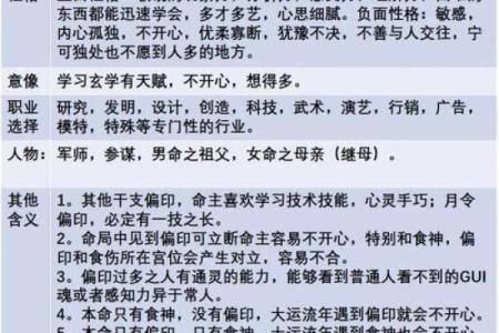 巴掌命的含义与背后的文化象征
