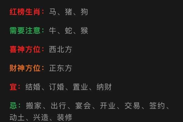 生肖运势全解析:每个生肖的幸运与挑战 生肖运势全解析:每个生肖的幸运与挑战