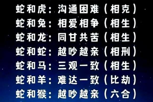 男属猪女属龙的命理配对解析 男属猪女属龙的命理配对解析