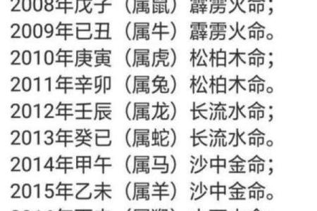出生的人属什么命运解析