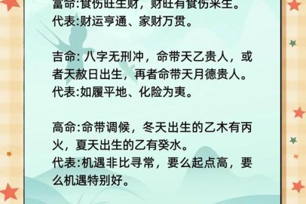 八字命格与命局的关系解析及其在命理学中的重要性 八字命格与命局的关系解析及其在命理学中的重要性