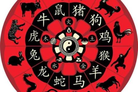 生肖影响事业运，哪些生肖适合跳槽和升职