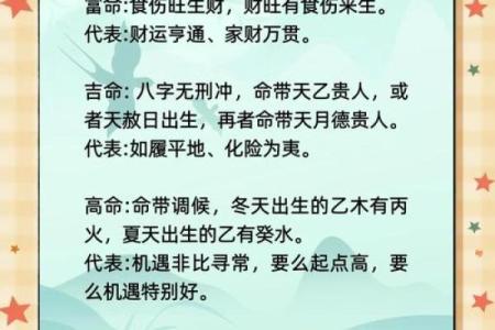 八字命格与命局的关系解析及其在命理学中的重要性
