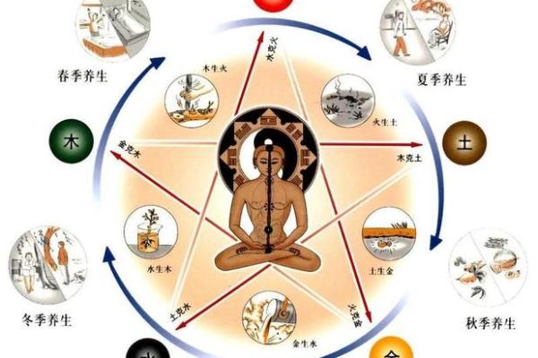 柏树命的含义与命理解析 柏树命的含义与命理解析