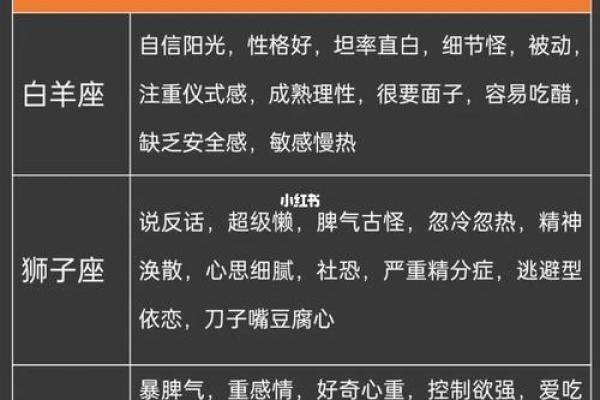 丙火女的缘分之路:最合适的星座与五行分析 丙火女的缘分之路:最合适的星座与五行分析