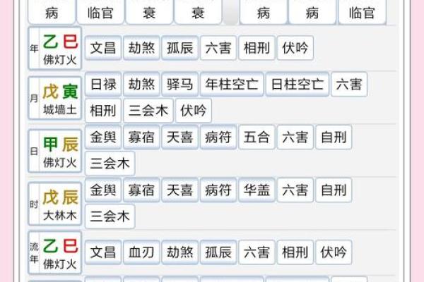 钗钏金命的年份解析与命理特点探讨 钗钏金命的年份解析与命理特点探讨