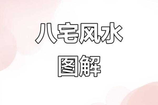 八宅命运:如何通过八宅命理找寻适合你的居住环境 八宅命运:如何通过八宅命理找寻适合你的居住环境