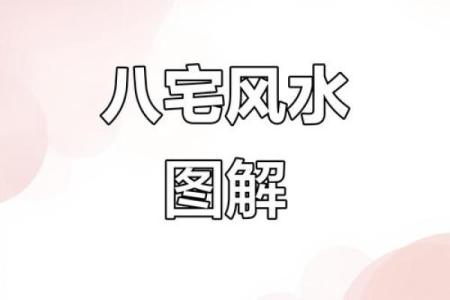 八宅命运：如何通过八宅命理找寻适合你的居住环境